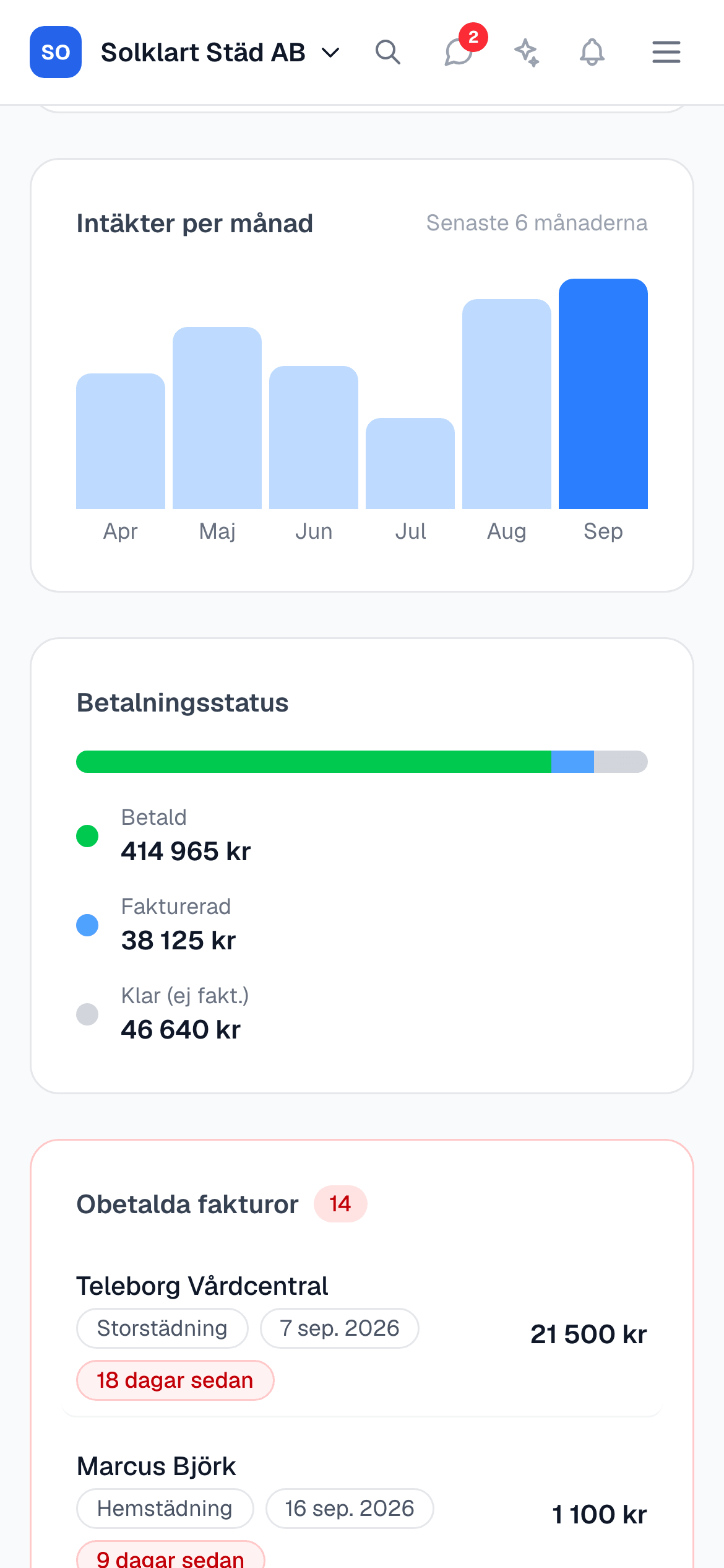 Intäkter i mobilen med periodens summa och betalningsstatus