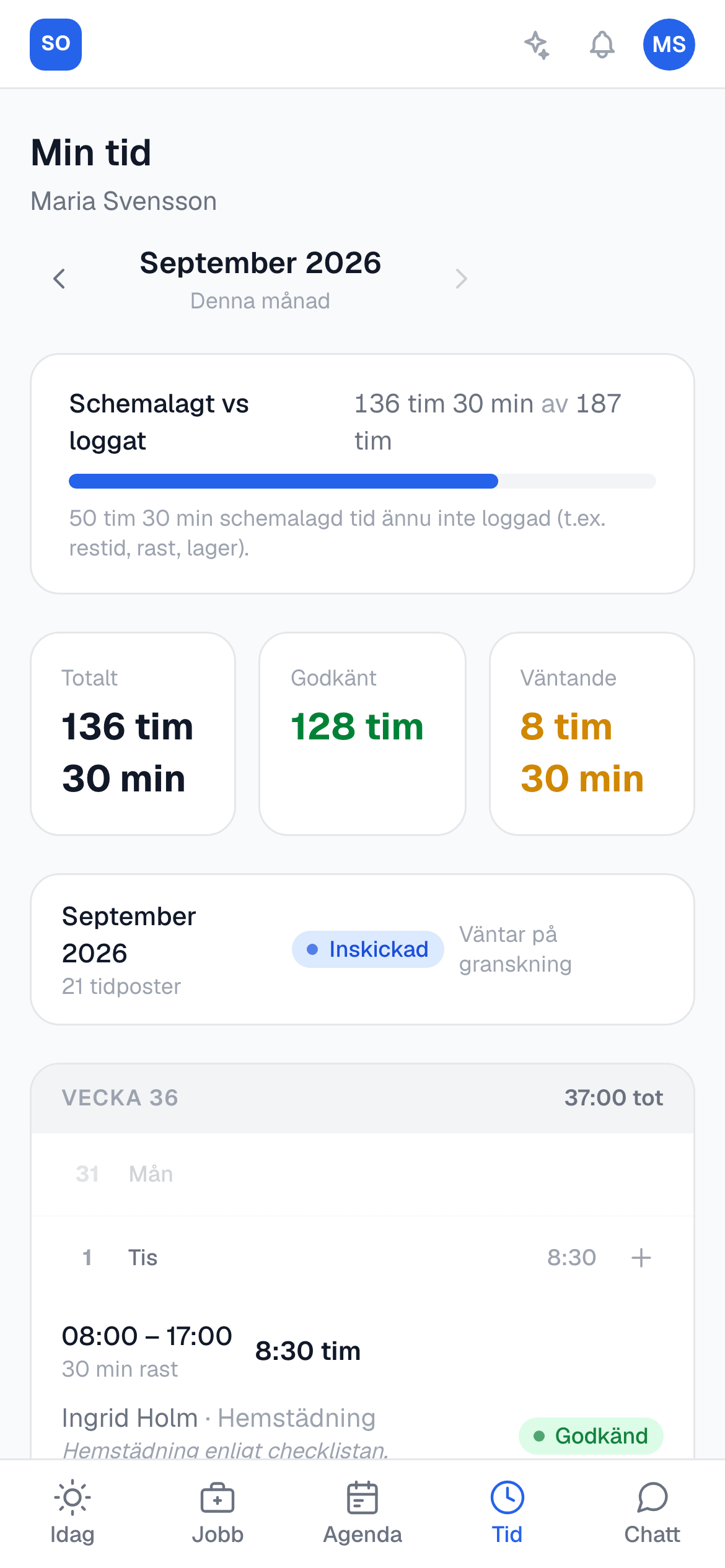 Min tid i mobilen med jämförelsen schemalagt mot loggat för månaden