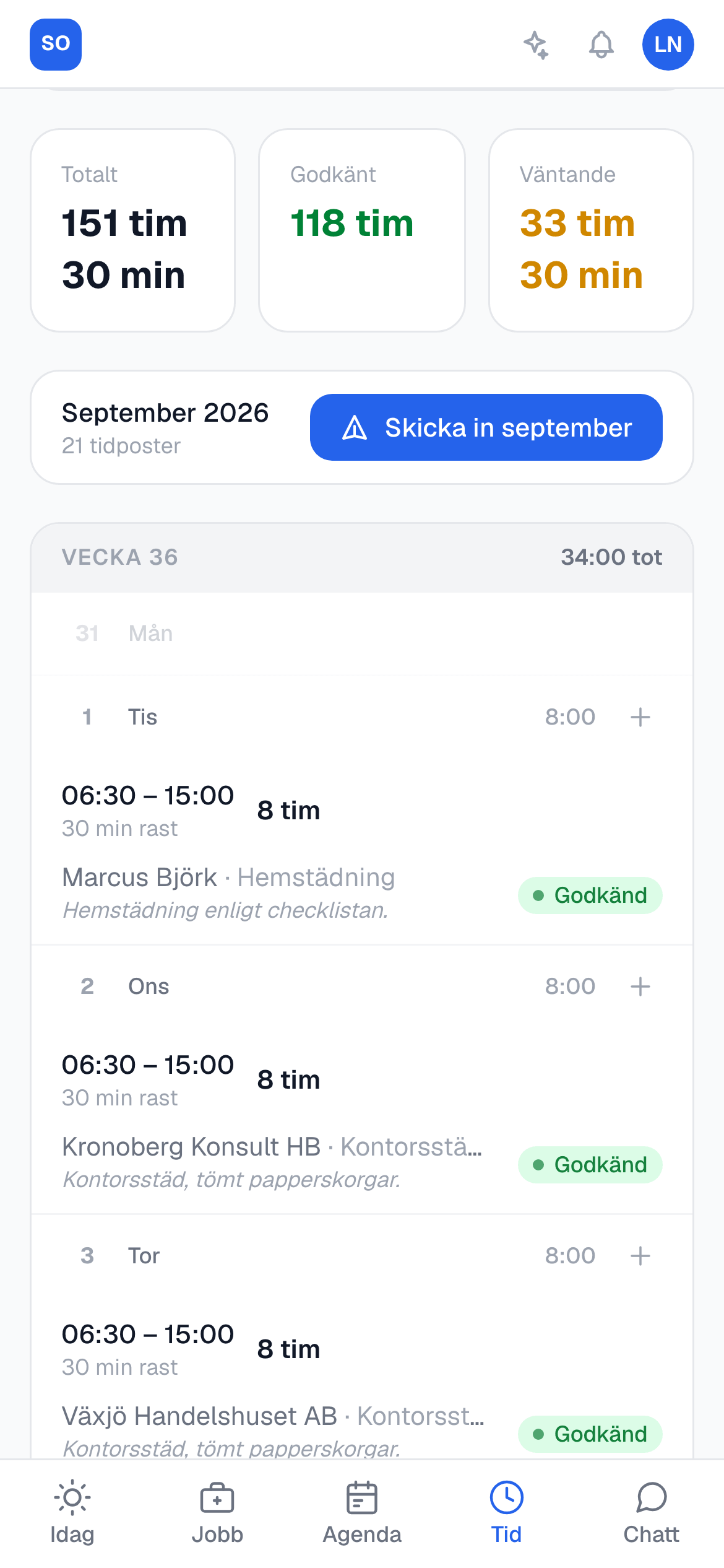 Min tid i mobilen med månadens summor och veckor med tid per dag